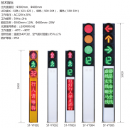 一體人行信號(hào)燈:竟有這些不一般的特點(diǎn)